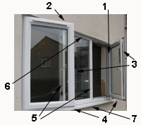 9 Stages for Painting a Casement Window Correctly